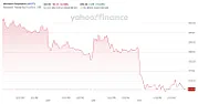 Subject: Updated To March 24, 2026 -- TraderSuccess.com Forecasts |    Subject: Updated To March 24, 2026 -- TraderSuccess.com Forecasts   $$$ (March...