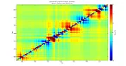 Updated MIFP Graphics  |  Going through my Google Drive, I noticed that I have some lingering...