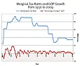Interesting (Tax) Reading | &laquo; previous thread