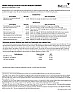 Brokerage Run HSA Accounts?  |  In article  you write: If your HSA is at HSA Bank (www.hsabank.com) they can...