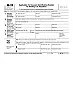 Having No S.S. Number (yet) For Adopted Youngster:  How To Handle on Tax Returns ?  |  Before the adoption was finalized, they could have applied for a temporarynumber...