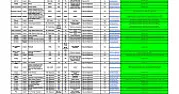 Credit Card From Offshore Institution  |  That's why I would like to get a European credit card and solve this PIN...