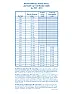 401(k) and SEP in same year |  Great Question!Her contributions are going to be limited to the MAXIMUM...