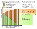 What is the Definition of APR? |  Actually, for a given year, the APR is not equivalent to the ln R_(t))/ln R(t-1)...