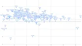 Reduced Tax Rate on LT Cap Gain & Qual. Dividends Set to Expire? |  In 2011, the maximum long-term capital gains tax rate goes back up to20 percent...