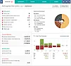 LessAccounting.com | next thread &raquo;