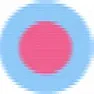 What collateral multiplier can one expect? |  On average, what is the current multiplier for collateral on business loans?...