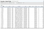 Community Discussion:  Category List Usage Column Count Does not Match Full Category Report |  Category List Usage Column Count Does not Match Full Category Report  Found at: ...