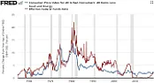So how will the extra money help? |   > The following seems a good explanation of some of this: >...