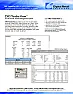 TenderView for POS and Manager |  A complementary copy of TenderView, our cash drawer viewer with...