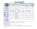 Roth Rollover  |  Hi All - Can someone rollover from a Roth 401-K directly into a Roth IRA (and ...