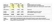 Question about re-investing returns... |  The people in misc.can.invest and can.general know little of financial planning...