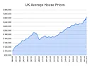 Mortgage advice???  | &laquo; previous thread