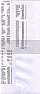 Total Sales no tally on Z report | next thread &raquo;