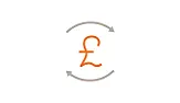 sort code  | &laquo; previous thread
